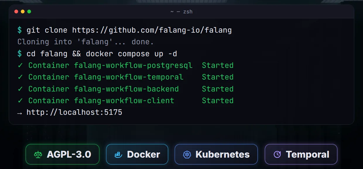 A terminal: git clone and docker compose up bring FalangFlow up locally